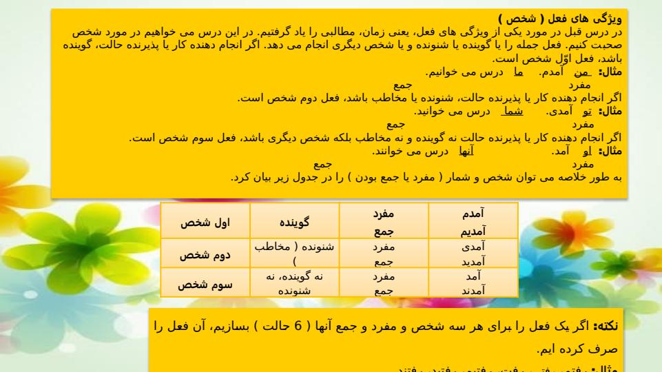 پاورپوینت-فارسی-هفتم-درس-11-عهد-و-پیمان-عشق-به-مردم-رفتار-بهشتی-گرمای-محبت5