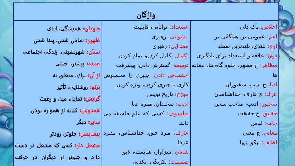 پاورپوینت-فارسی-هفتم-درس-12-خدمات-متقابل-اسلام-و-ایران4