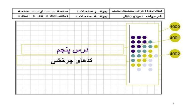 پاورپوینت کدهای چرخشی