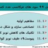 فصل-11-مود-های-فرکانسی-عدد-کسری