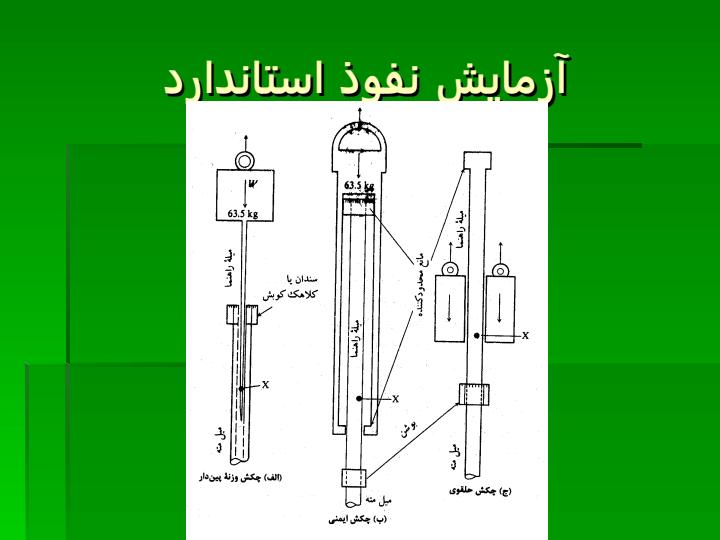 آزمايشهای-خاک4