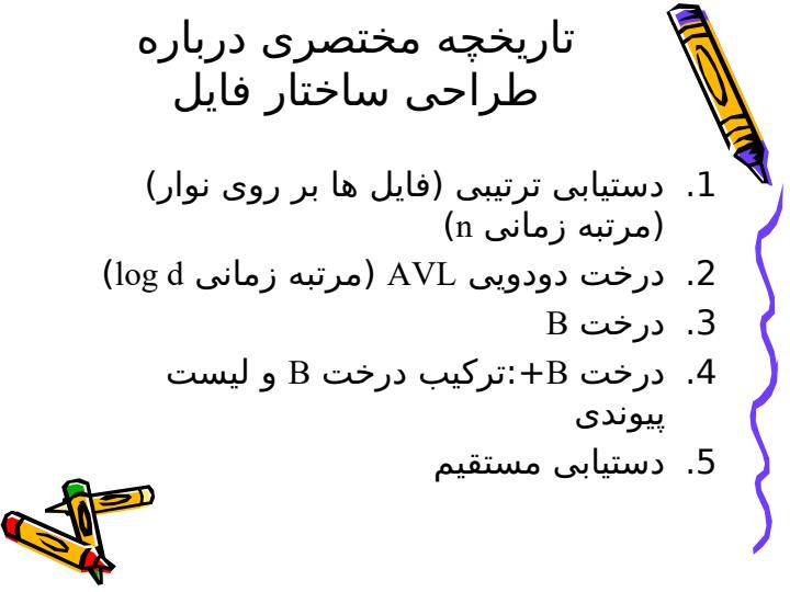 آشنایی-با-طراحی-و-مشخصات-ساختار-فایل-ها4
