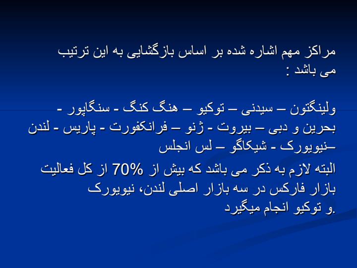 آشنایی-با-فارکس6