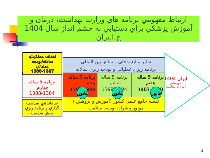 آشنایی-با-مراقبتهای-بهداشتی-اولیه3