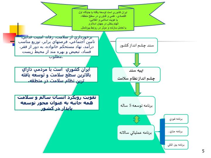 آشنایی-با-مراقبتهای-بهداشتی-اولیه4