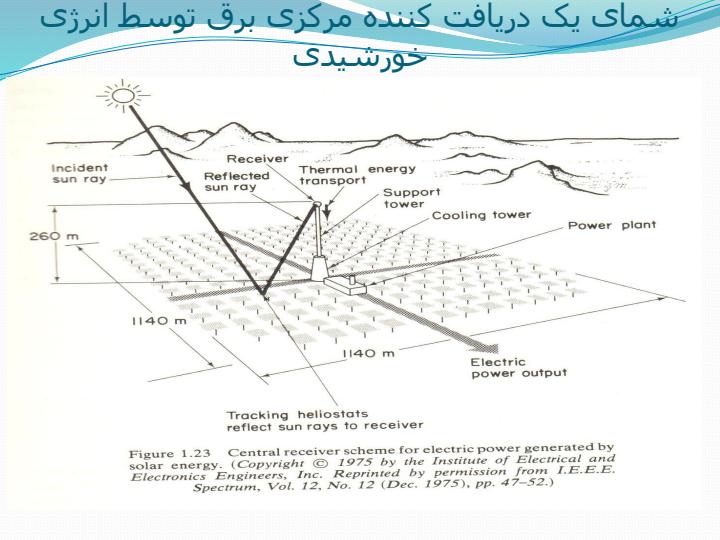 آشنایی-با-مهندسی-برق5