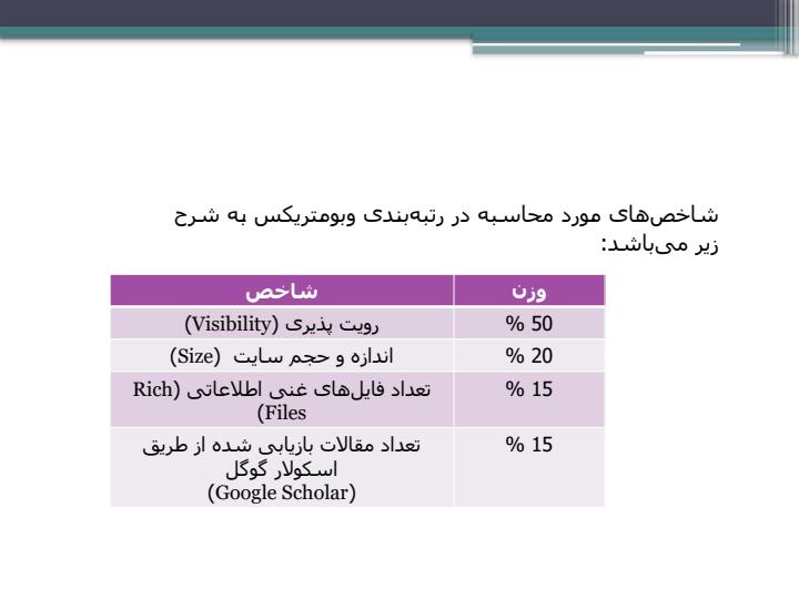آشنایی-با-وبومتریک2