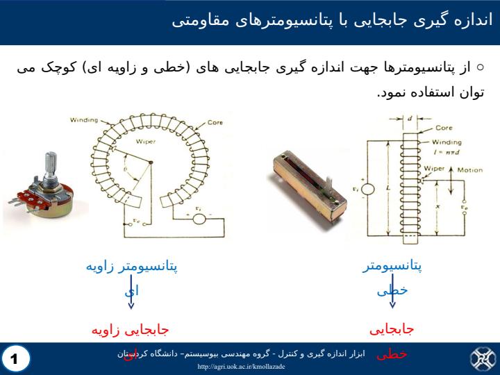 ابزار-اندازه-گیری-و-کنترل1