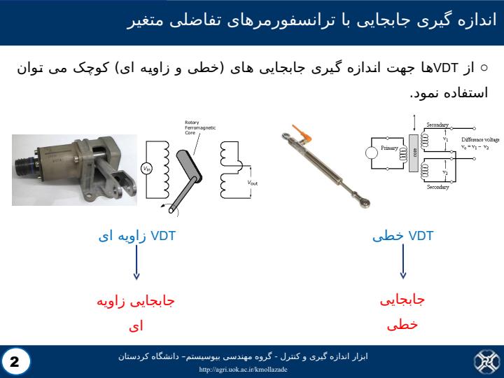 ابزار-اندازه-گیری-و-کنترل2