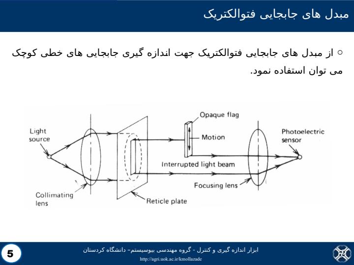 ابزار-اندازه-گیری-و-کنترل5