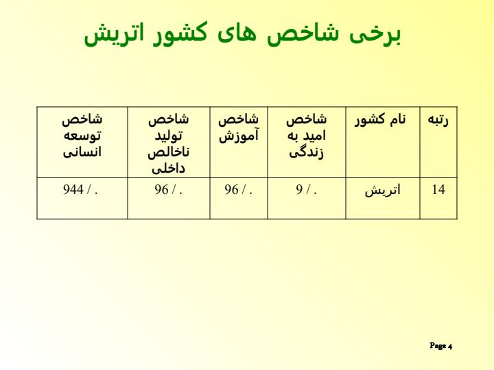 اتریش3