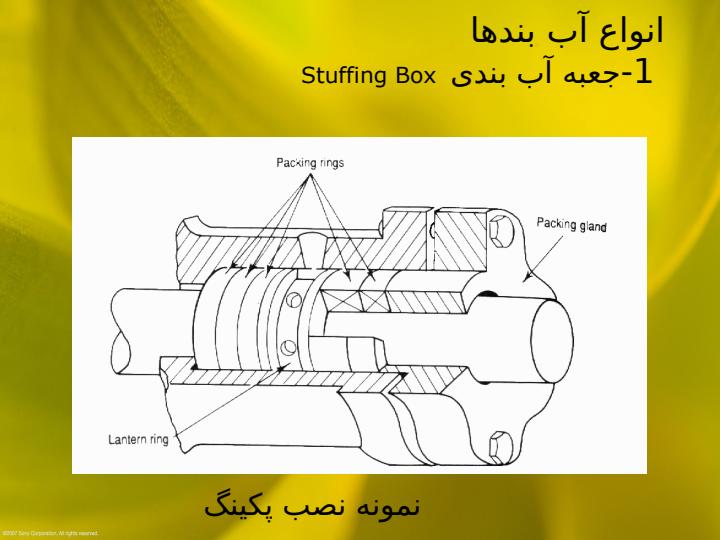 اجزاء-فرعی-پمپ-ها5