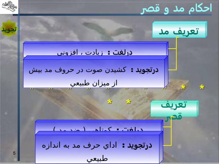 احکام-حروف-قرآنی4