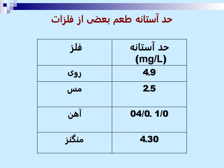اختصاصات-ظاهري-فيزيكي-شيميايي-و-راديولوژيكي-آب-آشاميدني6