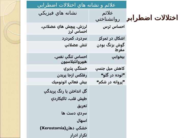 اختلالات-اضطرابي2