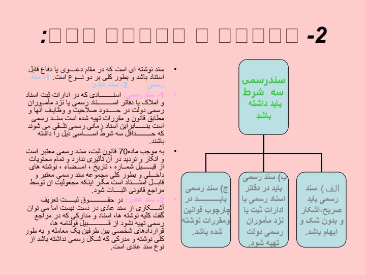 اداره-ثبت-اسناد-و-املاک6