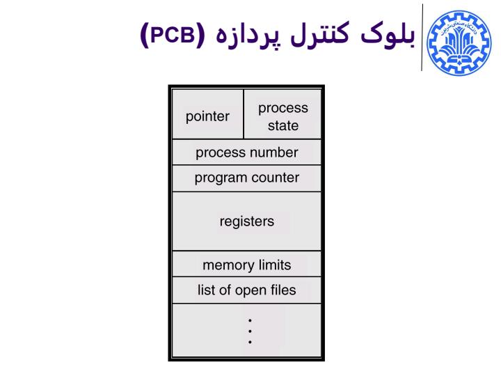 ارتباط-در-سیستم-های-مشتریکارگزار6