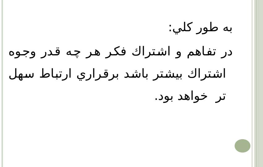 ارتباط3