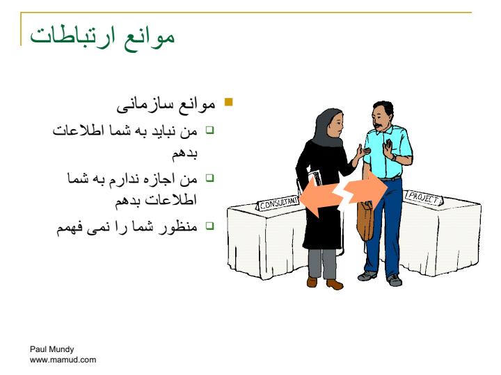 ارتباطات-درون-سازمانی6