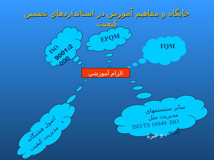 ارزيابي-اثربخشي-دوره-هاي-آموزشي3