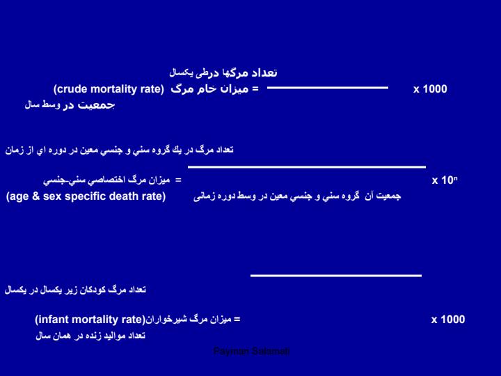 اپیدمیولوژی2