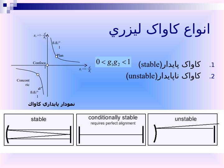 بررسي-ارتباط-کاواک-با-طيف-خروجي-در-ليزر-نيمه-هادي-GaAs5