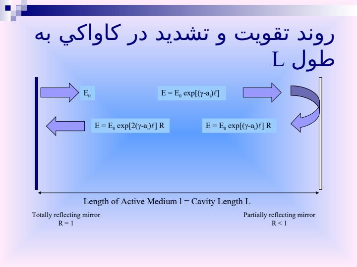 بررسي-ارتباط-کاواک-با-طيف-خروجي-در-ليزر-نيمه-هادي-GaAs6