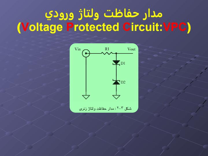 بررسي-ساختار-سيستم-اخذ-داده6