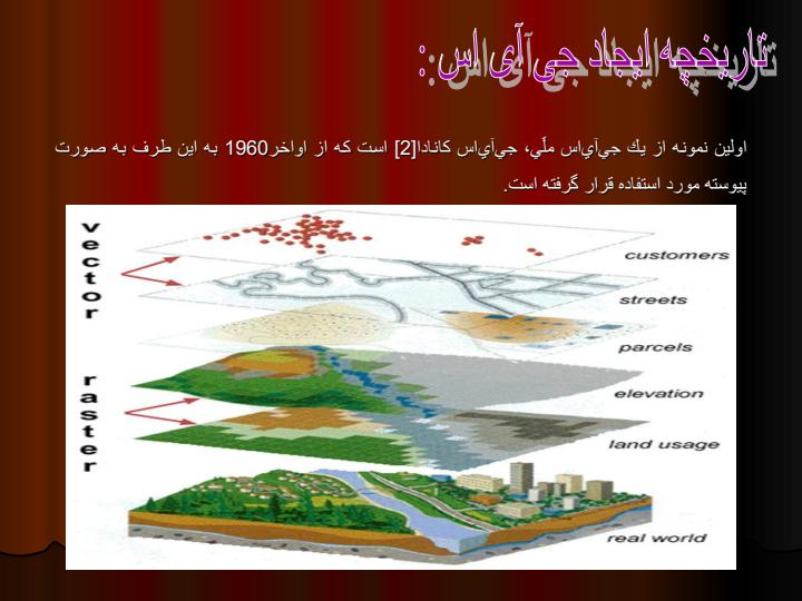 بررسي-سيستم-اطلاعات-جغرافيايي-GIS5