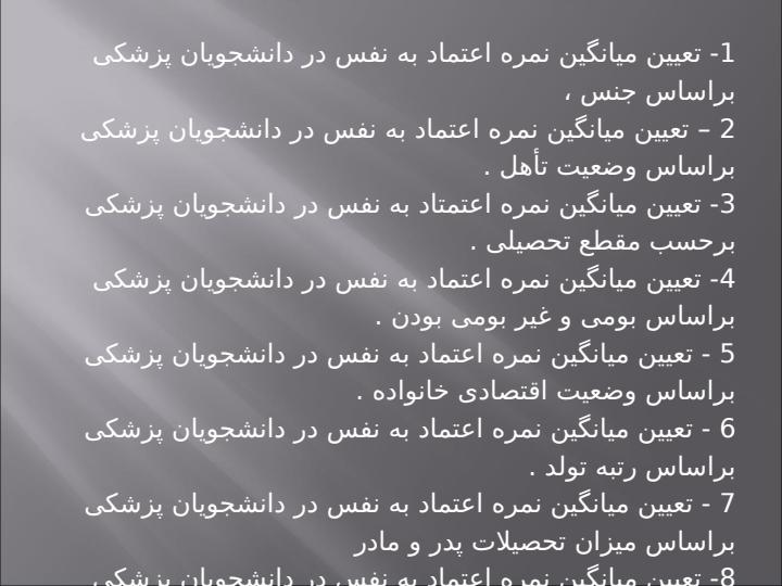 بررسي-وضعيت-اعتماد-به-نفس-در-دانشجويان-پزشكي-دانشگاه-علوم-پزشكي-زاهدان5