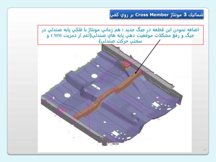 برنامه-ريزي-بهبود-و-ثبات-شاخص-GQI4