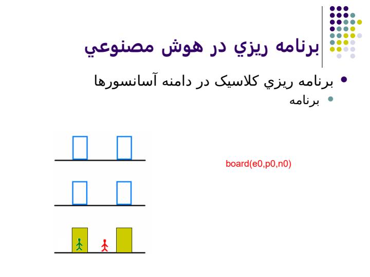 برنامه-ريزي-زماني5