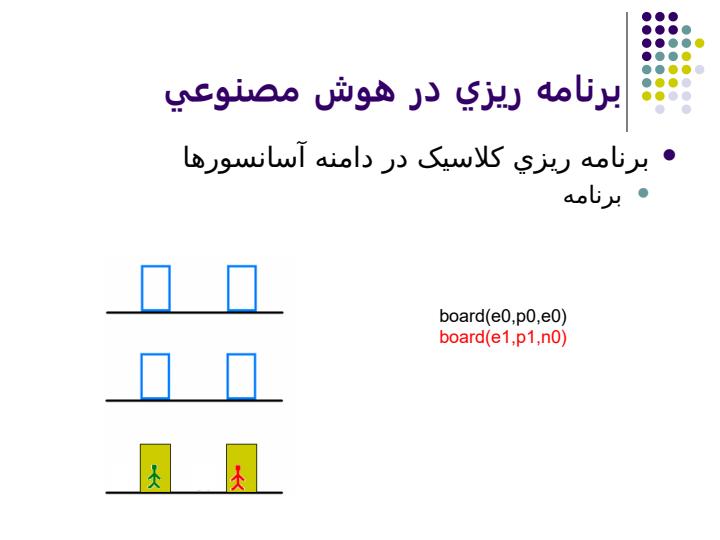 برنامه-ريزي-زماني6