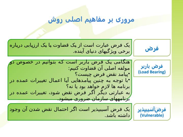 برنامه-ریزی-فرض-پایه-برای-آینده-نگاری-صنایع-پتروشیمی-ایران3