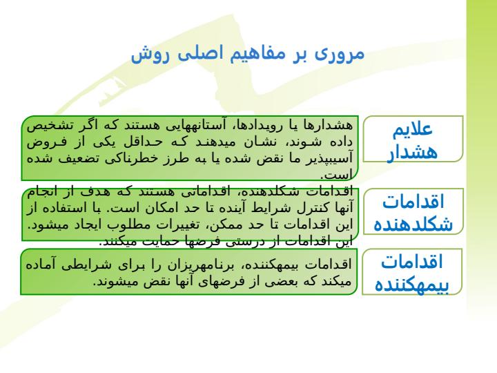 برنامه-ریزی-فرض-پایه-برای-آینده-نگاری-صنایع-پتروشیمی-ایران4