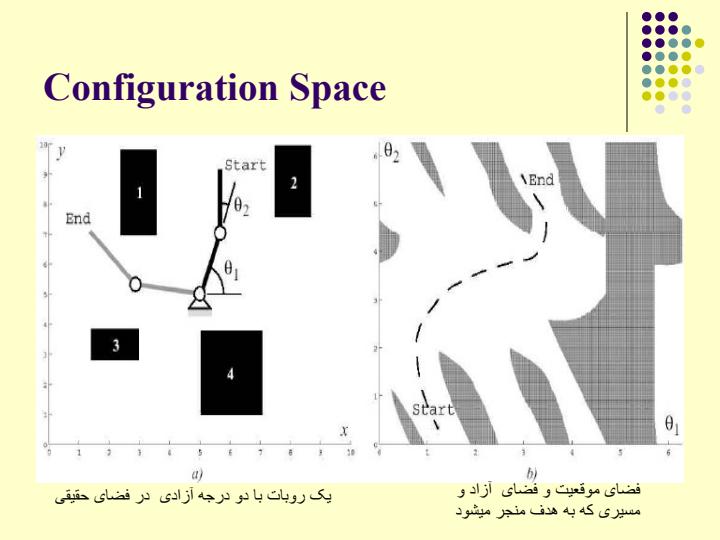 برنامه-ریزی-و-کنترل5