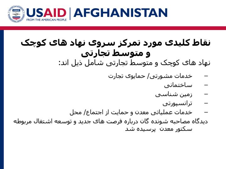 برنامه-سرمایه-گذاری-و-انکشاف-معدن-برای-ثبات-افغانستان-نتایج-ارزیابی-نهاد-های-کوچک-و-متوسط-تجارتی3