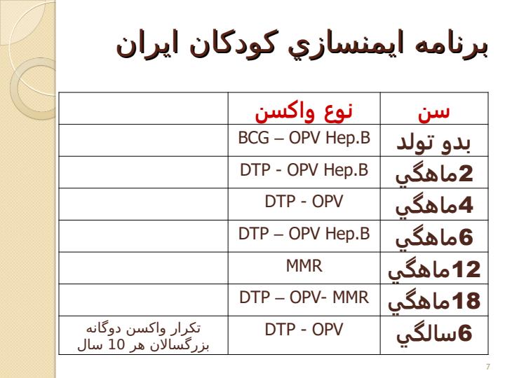 برنامه-گسترش-ايمنسازي6