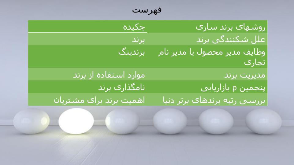 برند-یا-نام-تجاری1