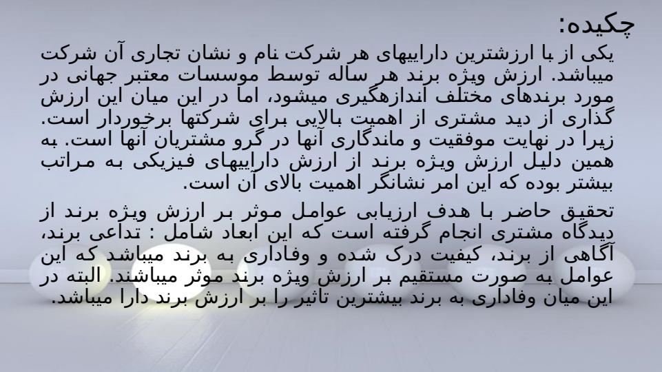 برند-یا-نام-تجاری2