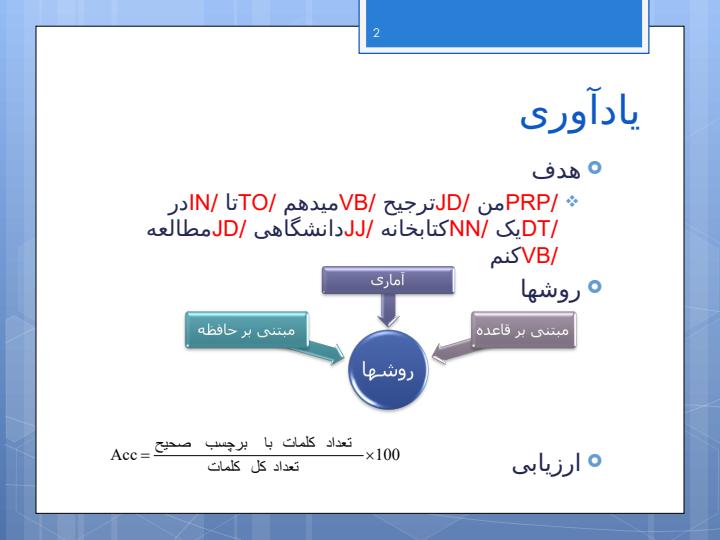 برچسب-گذاری-اجزای-کلام-زبان-فارسی1