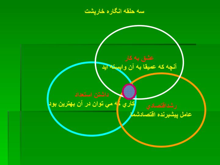 بلاي-تبحر2