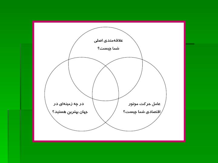 بلاي-تبحر3