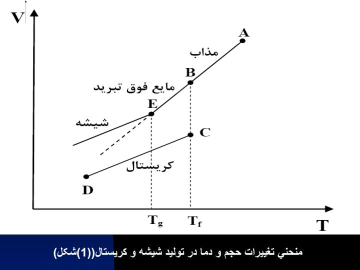 به-نام-خدا4