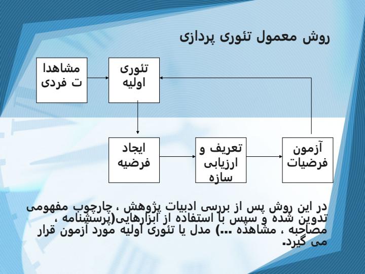 تئوری-بنیادی3