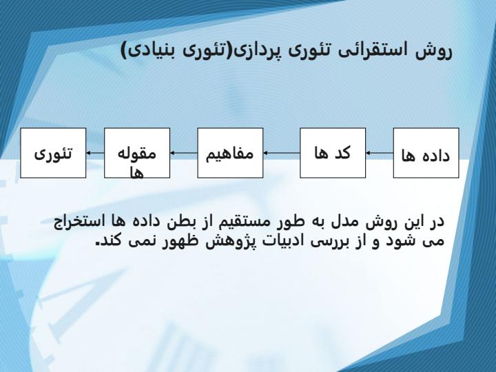 تئوری-بنیادی4