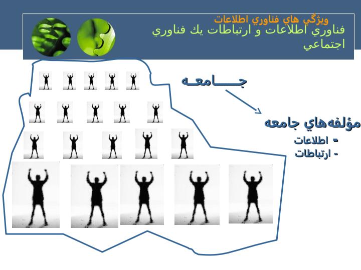 تاثير-فناوري-اطلاعات-بر-مشاغل-در-اقتصاد-دانايي-محور6