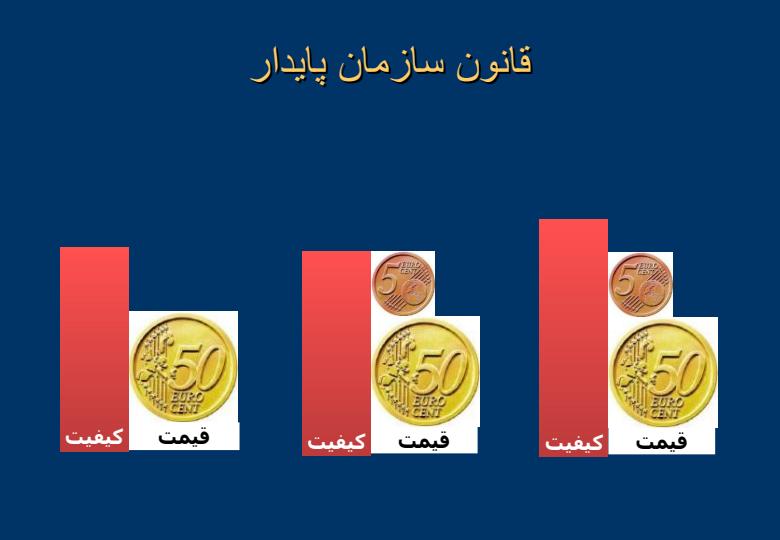تعاريف-كيفيت2