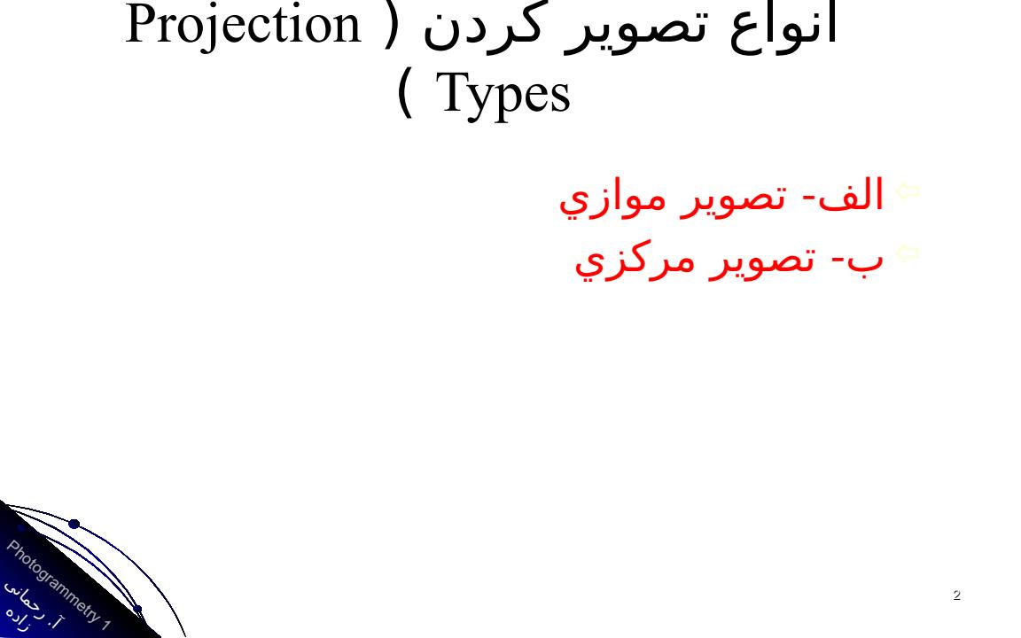 تعاريف-و-اصطلاحات-معمول-در-مورد-عکس1