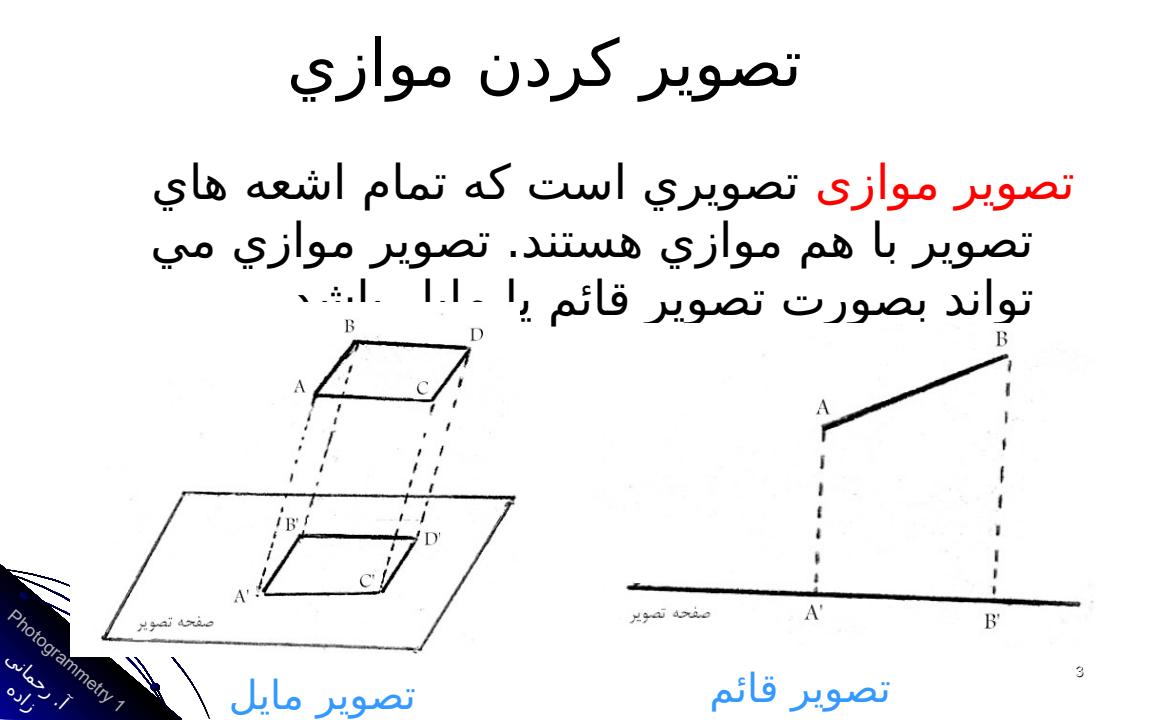 تعاريف-و-اصطلاحات-معمول-در-مورد-عکس2